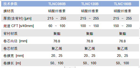 1649864694597589MErf.png 微信图片_20220413234332.png